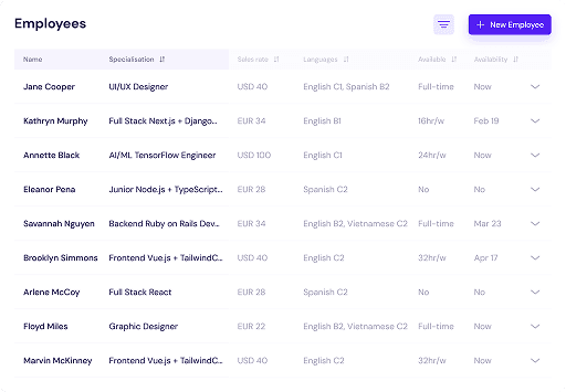 Talent pool database thanks to CV parsing